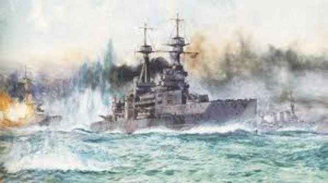 (EU) Battle of Jutland