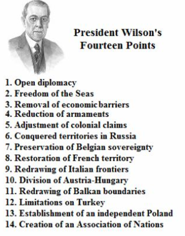 (US) Woodrow outlines 14 points