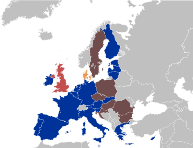 creation of the european union