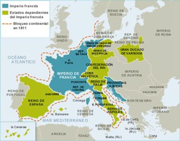Imperio de Napoleón