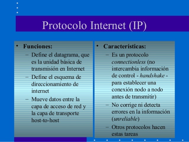 Protocolo de Internet