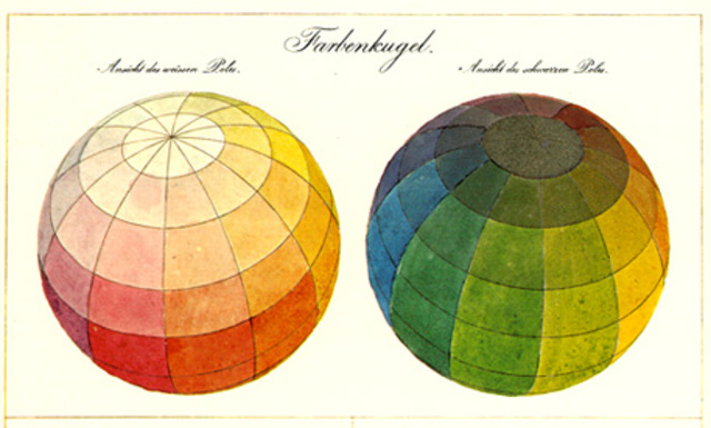 FORMACIÓN ARTÍSTICA