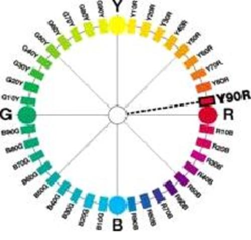 OBSERVACIONES DE HESSELGREN