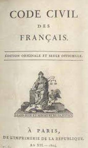 Código Civil de los franceses