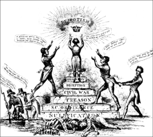 Nullification Crisis Began