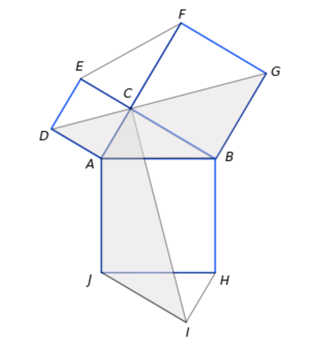 DEMOSTRACIÓN DE LEONARDO DA VINCI