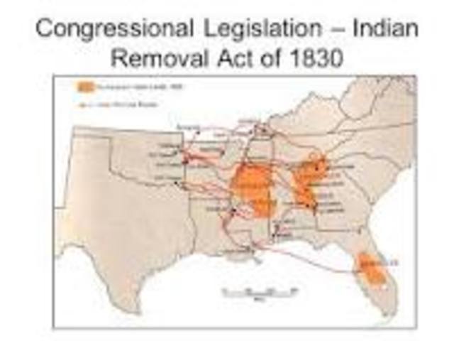 Indian Removal Act