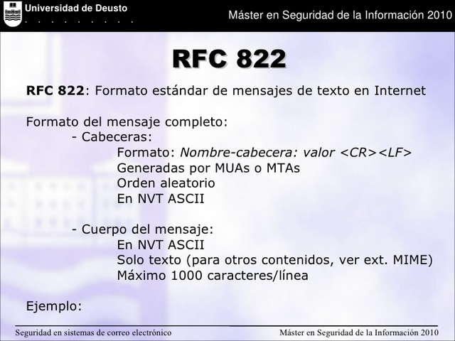 Historia del correo Electrónico