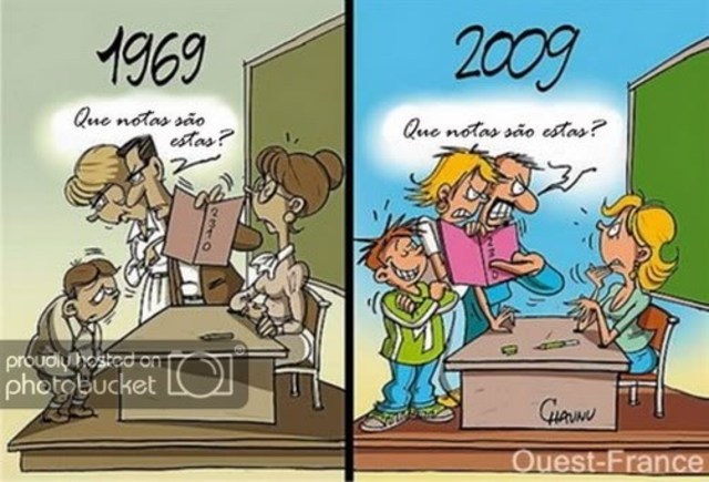 El Movimiento de la «Escuela nueva»