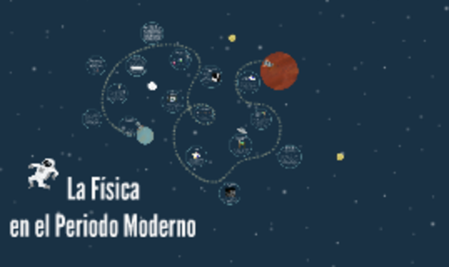 La fisica en el periodo moderno