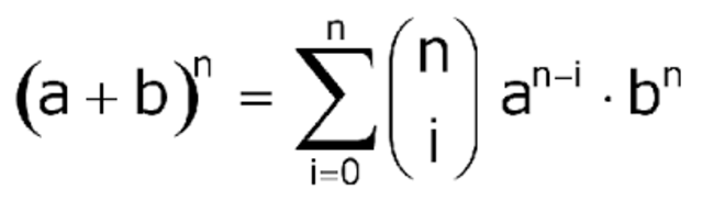 Creó el Teorema del Binomio