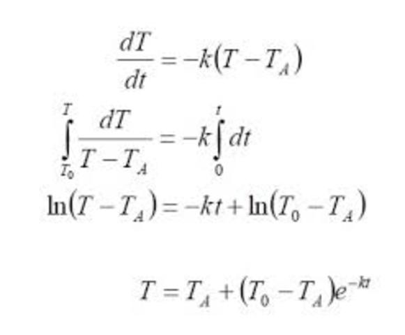 Inventa la Teoría sobre el estado de enfriamiento.