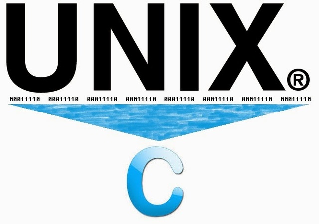 Se reescribe UNIX con lenguaje C