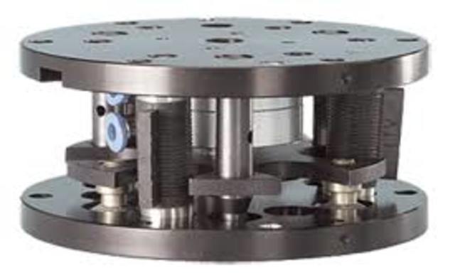 Charles Stark Draper Labs