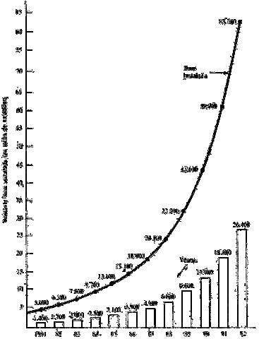 ventas e instalaciones