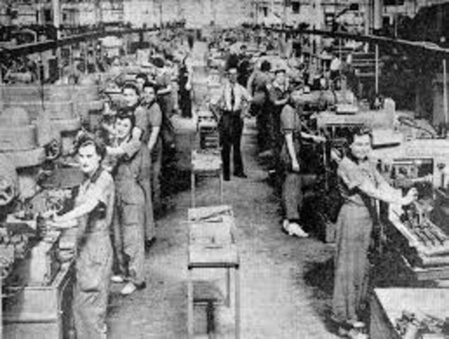 War Industries Board