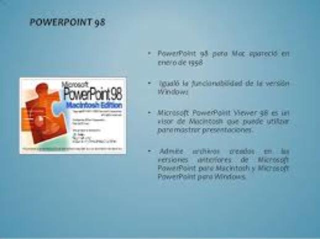PowerPoint 98