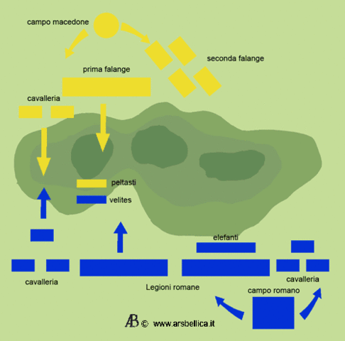 Battaglia di Cinoscefale