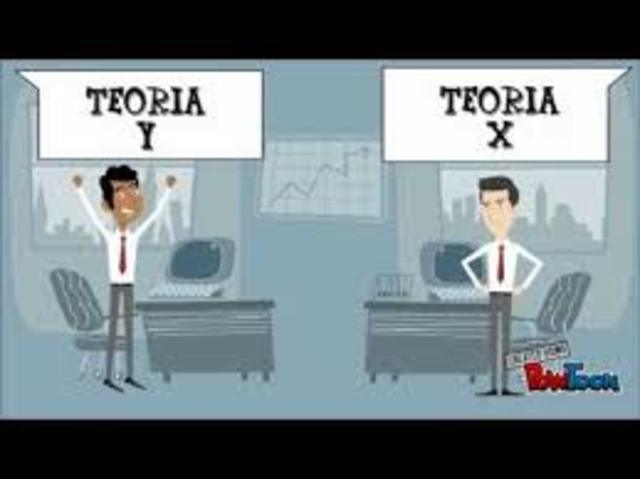 Teoría X / Y