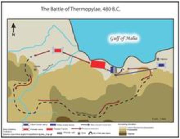 The Battle of Themopylae