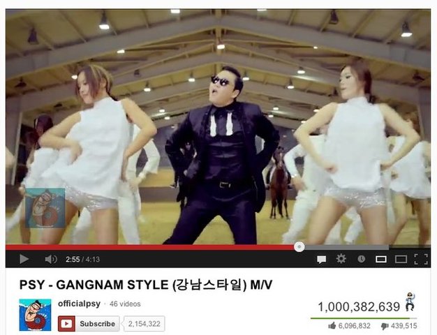 Gangnam Style