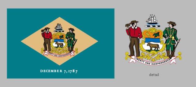 The Delaware Corporation Law is passes