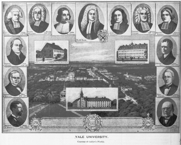 Yale University Started