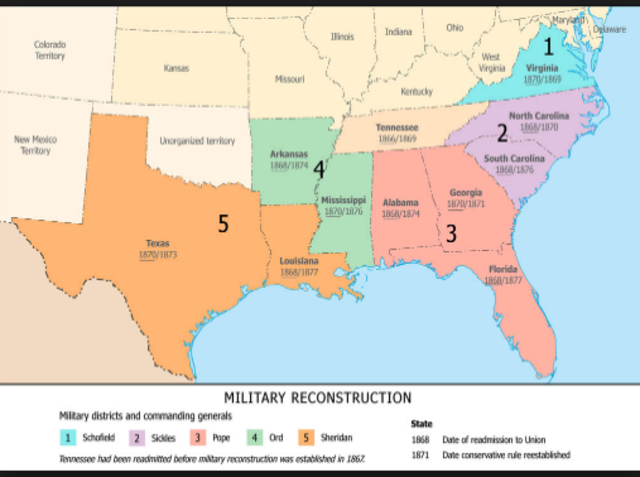 Military reconstruction act