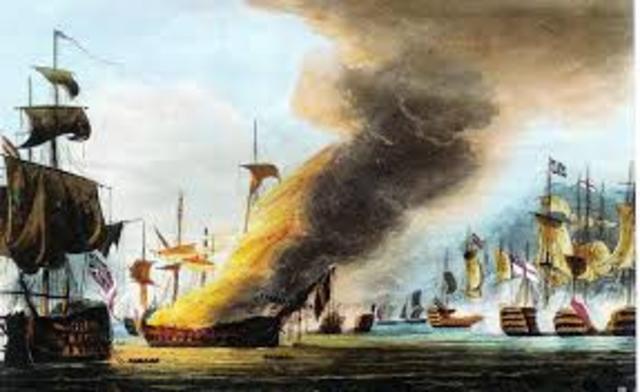 BATALLAS DE TRAFALGAR Y AUSTRELITZ: