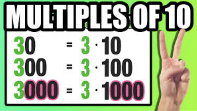 Multiplying by Powers of Ten