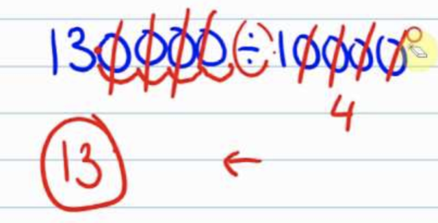 Dividing by Powers of Ten