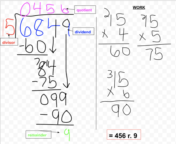 Chapter 2 Study Guide timeline | Timetoast timelines