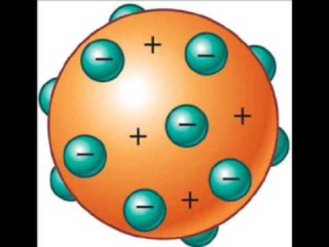 Primer modelo atomico