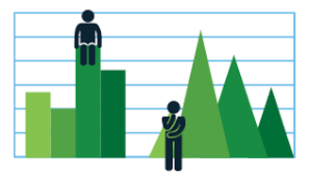 Teoría del Benchmarking
