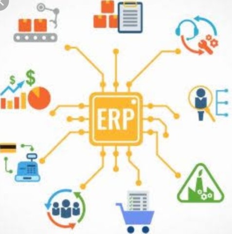 ERP