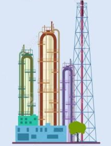 MRP II...en la actualidad