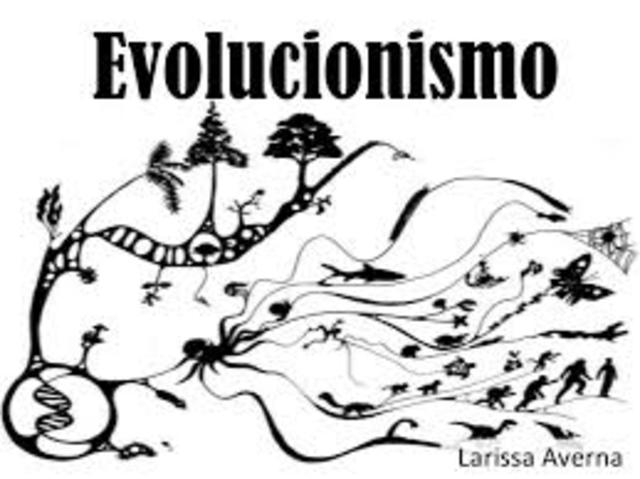 Evolucion de la gentica
