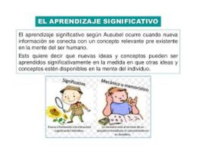 AUTORES DEL APRENDIZAJE SIGNIFICATIVO