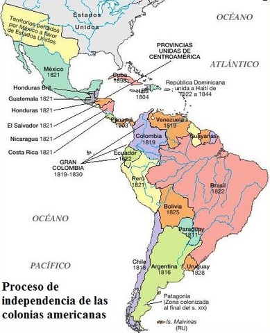 Las Colonias Americanas