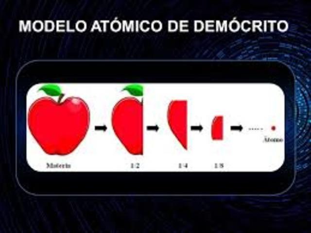 Modelo atómico de democrito