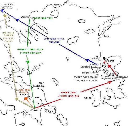 Aristotle Leaves Athen