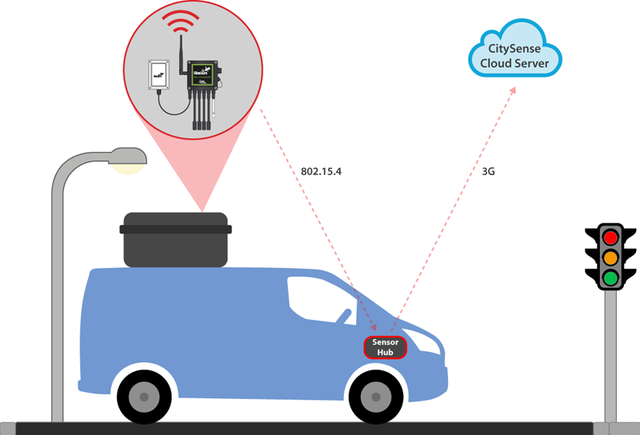 Resolución 910 de 2008