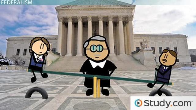 States rights vs. National Bank