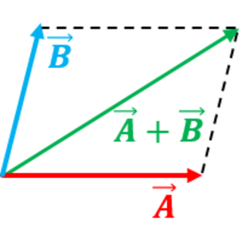 ETAPA 1 - Vectores y Dinámica
