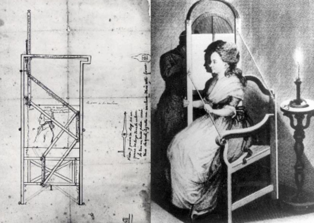 Gilles Louis Chreiten