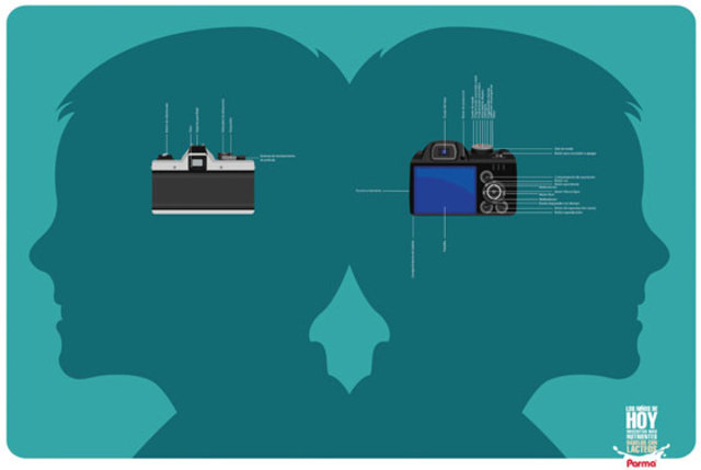 Comienza el auge de las cámaras digitales
