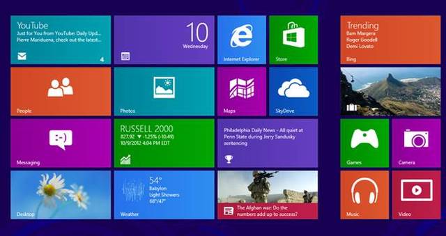 2012 WINDOWS 8