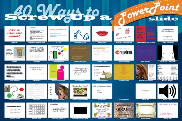 PowerPoint 4.0