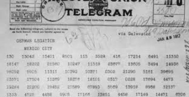 Zimmerman Telegram