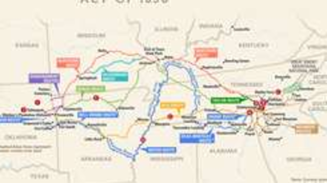 Trail of Tears Began